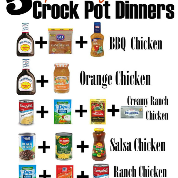 5 Super Easy Crock Pot Dinners - Nine Recipes