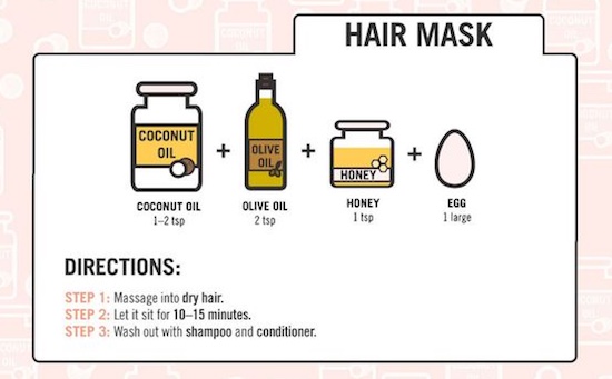 coconut oil hairmask