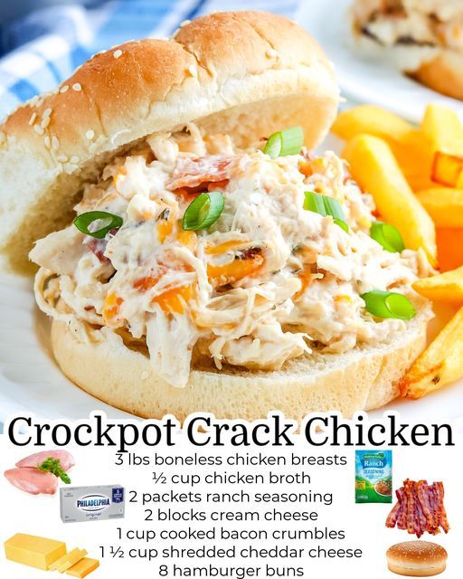 CROCKPOT CRACK CHICKEN – CHEESY RANCH BACON CHICKEN